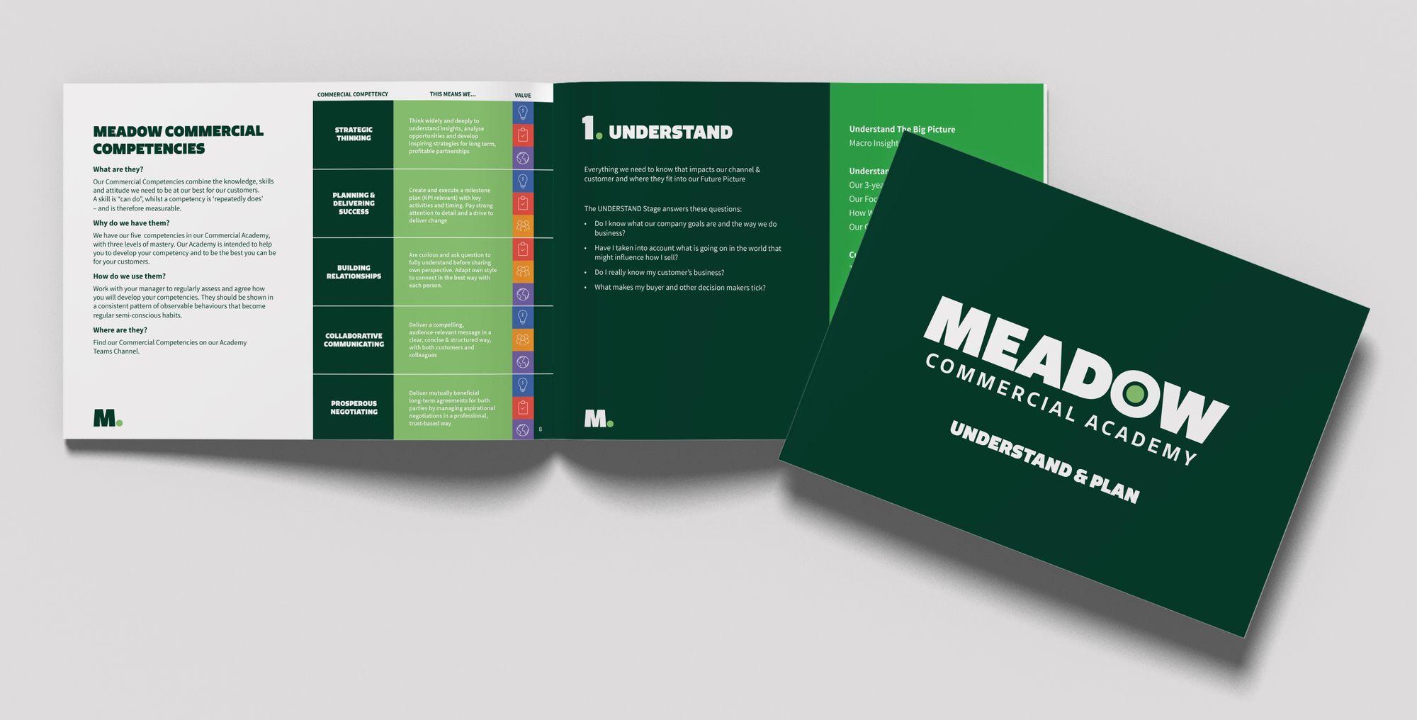 Meadow Foods - corporate literature